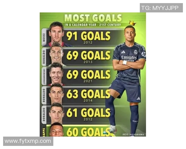 细数姆巴佩五大高光时刻，满满回忆杀